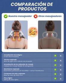 Back Massager - Grey - View 6