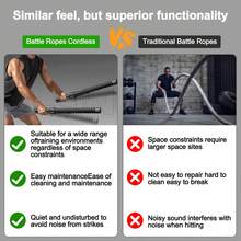 Weighted Ropeless Battle Ropes, Heavy Duty Portable Cordless Battle Ropess For HIIT Workouts, Cardio & Muscle Training, Low-Impact Cardio Training For Men & Women - 2 Pieces Black - View 5