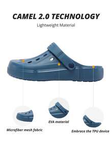CAMEL CROWN Men's Outdoor Casual Sandals, Summer Open Toe, Anti-Slip, Toe Protection, Breathable Slippers - Casual, Comfortable, Everyday Sandals - Blue - View 7