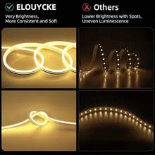LQHZMYY 1pc LED Neon Light Strip, USB Powered 501 Switch Button Adjustable, Dimmable Light Function, Suitable For Living Room, Bookshelf, Cabinet, Halloween Decoration, Wall Sign - Multicolor - View 10