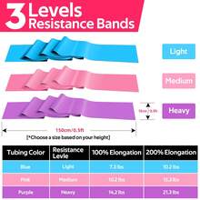 1 buah Pita Resistensi Warna Pink/Biru/Ungu, Pita Latihan Elastis, Cocok Untuk Olahraga, Yoga, Pilates, Latihan Kekuatan - MultiWarna - View 2