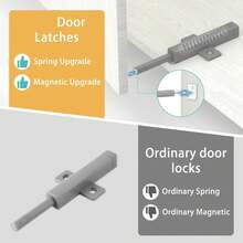 Push-To-Open Cabinet Hardware Spring Magnetic Push Door Lock Heavy Duty Push-To-Close Drawer Opener Pop-Up Touch Release Latch Suitable For Hidden Barn Doors, Kitchen Drawers (Grey, 2/4/8pcs) - Push-to-open Cabinet Hardware - View 7