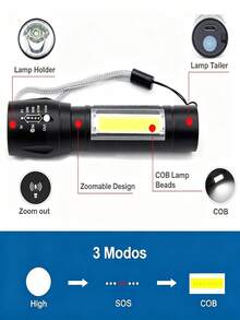 ONEEKA Flashlights & Torches - Black - View 3