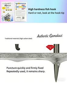 Imported GamakatsuGenuine Comprehensive Fishing Hook Is Easy To Use, Made Of Titanium Alloy, All Titanium, Ultra Light And Crooked Mouth, Izu - All-titanium Ultra-light Crooked-mouth Izu Black With Thorns [Gamma] - View 7