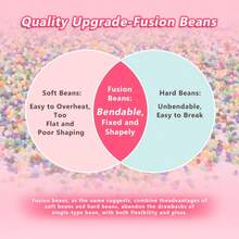 24色 MARD Posa Perler 燙珠補充包 2.6mm 熔融珠 與 COCO 同品質 教育手工藝材料 全色系小珠補充包 - 彩色 - 查看 10