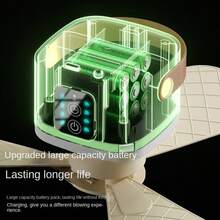 Camping Fan Light, Ceiling Fan With Light And Remote Control, Timer, LED Camping Lamp With USB Rechargeable Fan, Adjustable Speeds For Tent - Multi-color - View 8