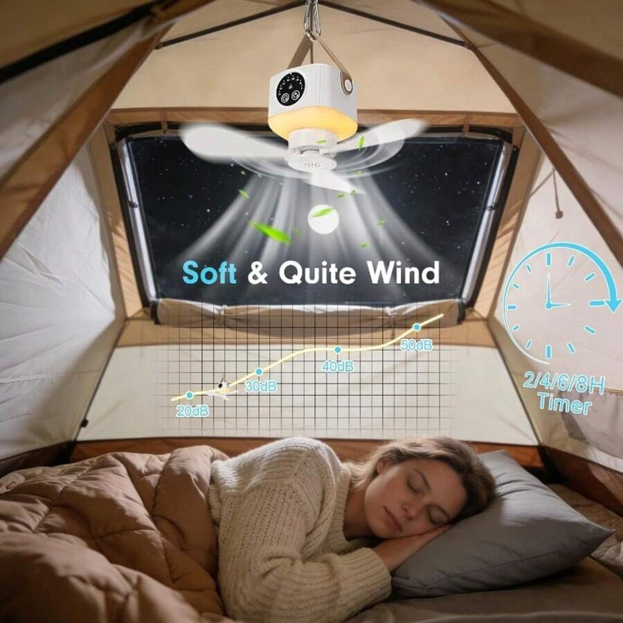 Portable Remote Control Ceiling Fan Light, 2-In-1 USB Rechargeable Camping Fan, Detachable Fan Blades, Combines Fan And LED Light Functions, Suitable For RV, Truck, Tent, Travel, Camping, Home, Office, Hiking And Emergency Kit