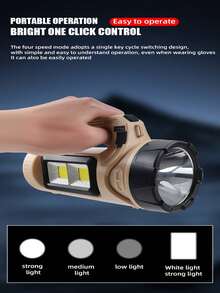 2pcs Portable Handheld LED Solar Spotlight Flashlight, IP44,One Key Control 4 Modes High Bright Search Light, Type-C Solar Dual Charge Waterproof Camping Lantern With Emergency Strobe Function - IP44 - View 7