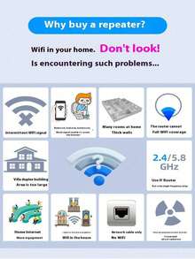 1200Mbps WiFi 4 Signal Booster And Mesh Extender - Dual Band 2.4GHz/5GHz, 4 Antenna High-Speed Wi-Fi System, One-Click Easy Setup, Whole Home Coverage, Compatible With Smart TV, Game Console, Smartphone, Tablet And Smart Home Devices. (Wi-Fi Extender, Network Booster, Network Extender) - US A Type Plug(110-127V) - View 9