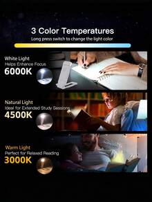 New Foldable USB Rechargeable Reading Light, Eye-Protection Reading/Night Light, Suitable For Night Use, 3 Light Colors, 3 Brightness Levels, White Shell, Includes Book Clip, Portable And Easy To Store - A - View 7