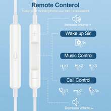 FCV 1pc USB C Wired In-Ear Earphones With Microphone, Type C Earphones Compatible With IPhone 17/16/15 Plus Pro Max/Galaxy Bud Ultra, C-Port Wired In-Ear Earphones, Length Approx. 120cm - View 3