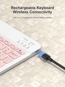 360°旋转键盘保护套，兼容iPad（A16）第11/10代、第7/8/9代，iPad Air第4/5代/(M2) 2024/(M3) 2025，iPad Pro 11英寸（2018/2020/2021/2022），PU皮革材质，内置可拆卸无线键盘，150mAh电池，带Apple Pencil收纳槽，粉色 - 粉色 - 查看 8