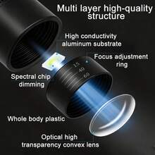 LED Aquarium Spotlight 15°-60° Adjustable Focus 3-Color Cycle Timer & Cooling Fan USB Clip-On Light Suitable For Fish Tank 10W 14W 16W - View 7