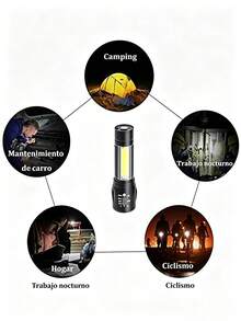 ONEEKA Flashlights & Torches - Black - View 7