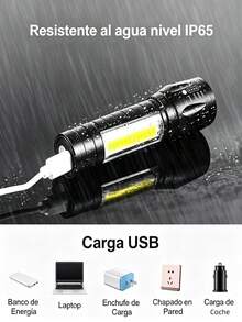 ONEEKA Flashlights & Torches - Black - View 5