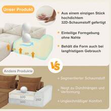 Modular Sofa, Modern 2-Seat Sofa With Ottoman, Beige - 米色雙座 - 查看 8