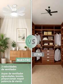 Ventilador Lámpara de Techo Casquillo E27 con Control Remoto, 6 Aspas, 3 Velocidades de Viento, 3 Tonos de Luz Regulables y Atenuación Variable, Función de Temporizador Silencioso para Dormitorio, Comedor, Locales Comerciales - Blanco - Ver 6