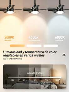 Ceiling Fans - Black - View 5