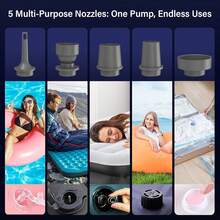 2-In-1 Portable Mini Electric Air Pump, Rechargeable Inflator/Deflator Pump With LED Emergency Light, Fast Inflation And Deflation, Suitable For Air Mattress, Pool Float, Balloons, Vacuum Storage Bags - Multicolor - View 10