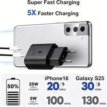 3pcs/1set/1pc EU Standard Super Fast Charging Kit (EU Standard Charger With 3.3ft/6.6ft Charging Cable And 1.4m Cable Protector), EU Standard Travel Plug Adapter Compatible With Samsung Galaxy S26 S25 S24 S23 S22 S21, USB-C Wall Charger With 3.3ft/6.6ft Fast Charging Cable, Compatible With IPhone 17/17 Pro/17 Pro Max/Pro/16/15 - View 3