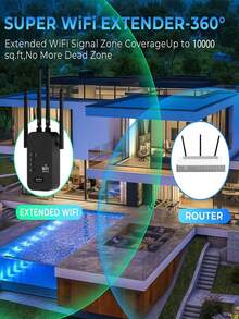 1200Mbps WiFi 4 Signal Booster And Mesh Extender - Dual Band 2.4GHz/5GHz, 4 Antenna High-Speed Wi-Fi System, One-Click Easy Setup, Whole Home Coverage, Compatible With Smart TV, Game Console, Smartphone, Tablet And Smart Home Devices. (Wi-Fi Extender, Network Booster, Network Extender) - US A Type Plug(110-127V) - View 7