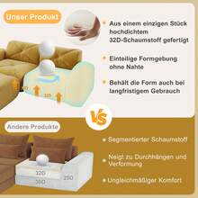 Modular Sofa 2 Seat With Ottoman, Yellow - Yellow 2 Seat - View 8