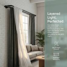 Double Curtain Rods,Double Blackout Wrap Around Curtain Rods For Windows, Room Darkening Drapery Rod, Darkening Telescoping Drapery Rod, Decorative Poles For Home Decor, 40 To 151 Inches, Black - Double-layer Sunshade - View 8