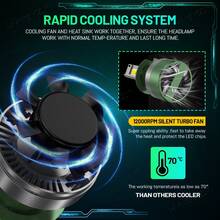 HYNBYZJ 2pcs APP Control H7 Car Headlight Bulb 300W H4 Mini Turbo Headlight H1 H11 9005 HB3 9006 HB4 LED Car Light 12V - A - View 8