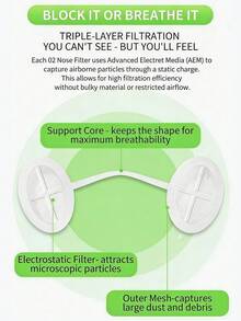 1pc Disposable Ultra-Thin Invisible Nasal Filter Soft Breathable Comfortable Dust Pollen Smog PM2.5 Air Pollution Barrier Portable Lightweight Nasal Protection Suitable For Cycling Running Construction Driving Travel Daily Commute Outdoor Use - Multicolor - View 6