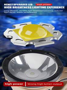 2pcs Portable Handheld LED Solar Spotlight Flashlight, IP44,One Key Control 4 Modes High Bright Search Light, Type-C Solar Dual Charge Waterproof Camping Lantern With Emergency Strobe Function - IP44 - View 6