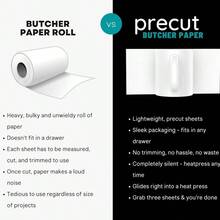 Precut Butcher Paper For Sublimation, Heat Press - Medium Crafts (5.5 In X 2 In), No Cutting, No Waste, No Hassle, Protects Heat Press From Ink Burns - Unwaxed, Uncoated, Made In USA, 100 Sheets - Medium Crafts (5.5 In X 2 In) - View 5