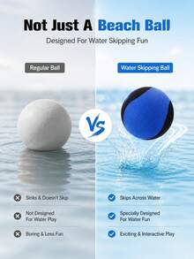 Water Bouncing Ball, TPR Gel Core Skip Ball For Pool Beach Lake, Splash Ball Summer Outdoor Water Toy For Adults Family Fun, Floating Reusable - 彩色 - 查看 6