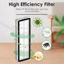 (4pcs) HEPA Filter, Compatible With L10s Ultra, L10s Pro, L10 Ultra, Z10 Pro, S10, S10 PRO, S10 PLUS, B101CN, 1C, W10, X10+, L10 + Plus, Z10 Pro, D10 Plus, X20+ X10+ Replacement Filter - 4 Pieces - View 5