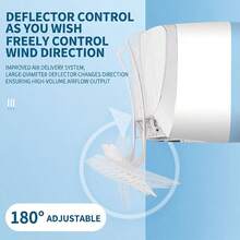 Adjustable Air Conditioner Deflector, Anti-Direct Blow AC Shield, Universal Wall-Mounted Home AC Outlet Cover, Cold Air Deflector, White, Suitable For Infants, Children, Elderly, Wind-Blocking Gadget, All-Season Airflow Protection For Health, Essential For Comfortable Sleep, Suitable For Bedroom, Living Room, Children's Room, Dormitory, School, Sleep Protection, Rental Dormitory Gadget, Anti-AC Sickness, All-Season Use, Cold And Warm Air Outlet, Back To School Season - Extendable - View 2