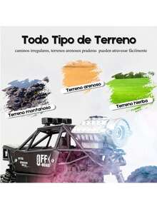 Kids Remote Control Cars - Air - View 4