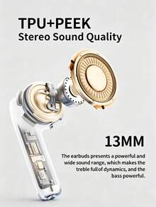 Earbud TWS Bluetooth Nirkabel dengan Peredam Kebisingan, Kualitas Suara Stereo HiFi, Casing Pengisian Daya Nirkabel, Desain In-Ear Tahan Air, Cocok untuk Perjalanan, Kebugaran, Aktivitas Luar Ruangan, dan Penggunaan Sehari-hari - A - View 5