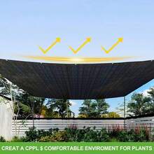 D&M Anti-Uv Black High-Density Polyethylene (Hdpe) Shade Net, 95% Shading Rate, Size 3*4 M, Aging-Resistant Mesh with Reinforced Edges, Ideal for Greenhouses, Balconies, Gardens, Vehicles and Terraces - A - Ver 3