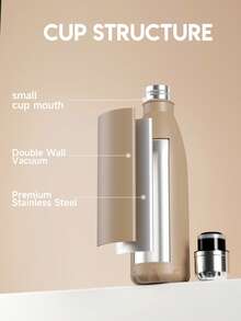 Meoky 17oz/500ml Frosted Stainless Steel Sports Flask – Cola-Shaped Insulated Water Bottle, Double-Wall Leak-Proof Metal Bottle, Keeps Drinks Cold & Hot, Reusable Water Bottle For School, Gym, Travel & Sports - Brown - View 5