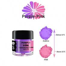 Bubuk Pigmen Termokromik, Aktif pada Suhu 88℉/31℃, Cocok untuk Resin Epoksi, Slime, Seni, Cat, Kain, Pewarna, 5ml/Warna - MultiWarna - View 23