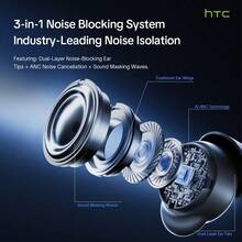 HTC NE92 Wireless Sleep Earbuds - TWS In-Ear Earphones, Ultra-Thin Mini Design Suitable For Side Sleeping, Microphone For Calls, Intelligent Ambient Noise Cancellation, High-Quality Music Earphones For Sleep - View 5