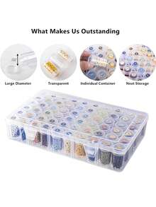Diamond Painting Storage Box, 60/24 Bottle Capacity, Equipped With 4 Classification Labels, Used For Organizing Diamond Painting Supplies, Including Diamond Painting Tools And Jewelry Bead Assembly Tools, Suitable For Embroidery Storage - A - View 5