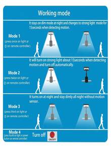 2pcs Adjustable Solar Clip Lights RGB 4 Color Changing Solar Outdoor Spotlight With Remote Control, All-Weather IP65 Waterproof Auto Charging Solar Landscape Lights, Suitable For Fence, Tree, Patio, Backyard Decoration - IP65 Standing Floor Lamp With 4-color Light - View 11