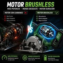 Electric Saws - Green - View 10