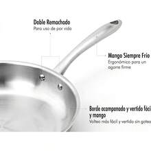 Woks - View 5