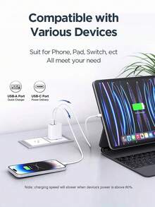 EAGET Củ sạc 20W 2 cổng USB-A QC3.0 + USB-C PD sạc nhanh, sạc đồng thời 2 thiết bị cho điện thoại và máy tính bảng - trắng - Xem 5