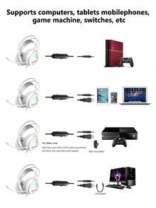 50mm Driver 7.1 Channel Gaming Headset, Omnidirectional Microphone, Cool RGB Lighting, Adjustable Headband, Volume Control, Over-Ear Wired Gaming Headset, Compatible With Desktop PC Laptop - View 11