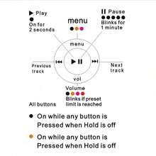 Pemutar MP3 Multifungsi Kelas Atas: Kualitas Audio Tanpa Kehilangan Data, Layar LCD 1,8 Inci, Portabel Ultra Tipis - View 12