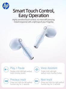 Earbud Nirkabel Bluetooth 5.3 HP dengan Mikrofon, Waktu Putar 30 Jam, Pemasangan Otomatis, Pengisian Cepat USB-C, Kompatibel dengan iPhone dan Android, Cocok untuk Kebugaran, Bermain Game, Musik, Hadiah Liburan Natal - View 8