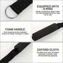 2PCS Premium Resistance Band Handles With Carabiners, High-Density Foam Grip For Pilates, Yoga, Strength Training & Gym Equipment - Multicolor - View 2