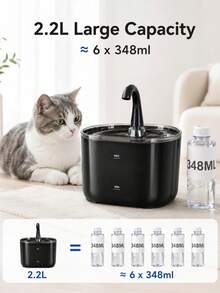2.2L Cat Water Fountain, Automatic Quiet Filtered Water Dispenser, Suitable For Small And Medium Cats And Dogs, USB Style Without Adapter - Multicolor - View 3